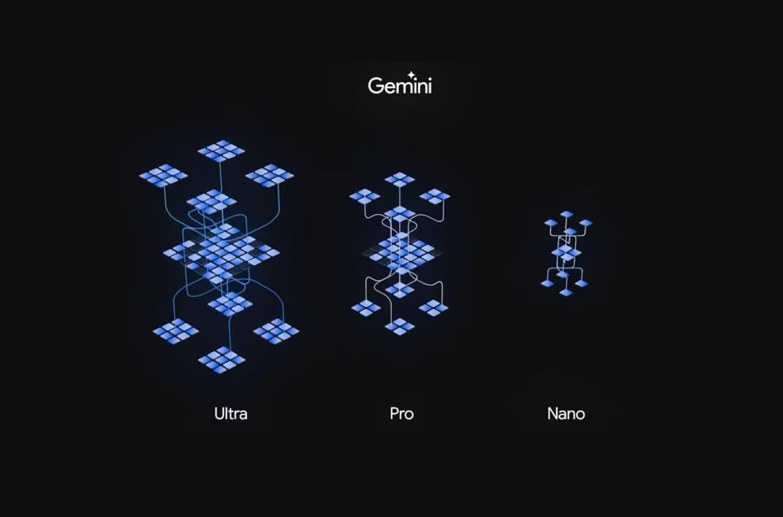 Google Gemini AI Nano Pro and Ultra